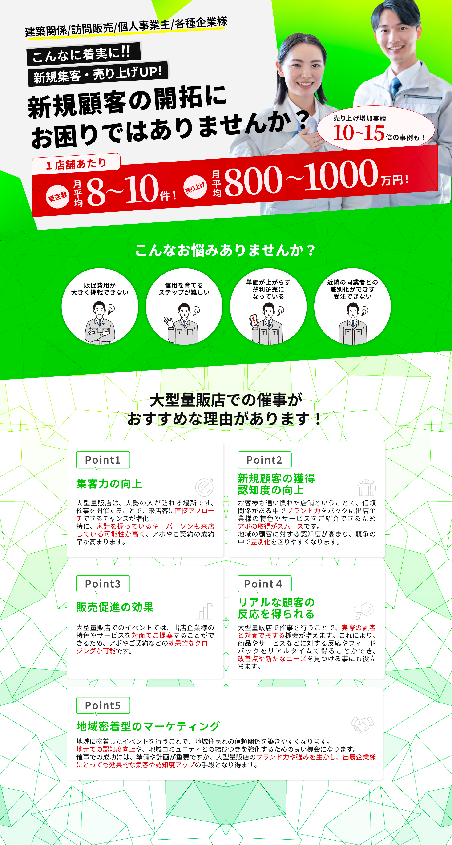 新規顧客、売り切りUPに繋がる某大型量販店祭事に出店してみませんか