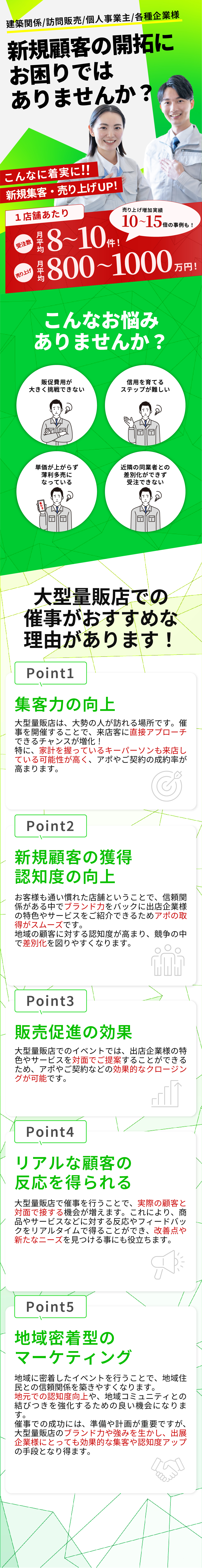 新規顧客、売り切りUPに繋がる某大型量販店祭事に出店してみませんか